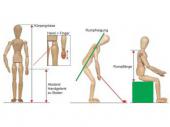 Messanleitung biometrisches Fitting
