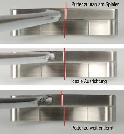 putter golf
